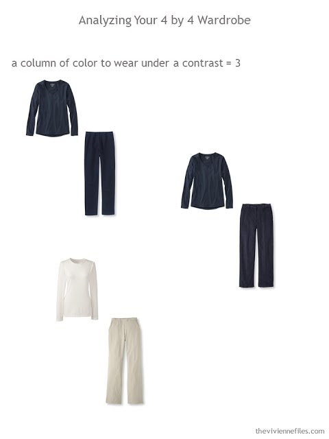 Analyzing a 4 by 4 Wardrobe for solid-color cores or columns