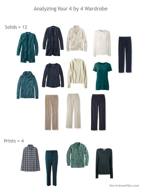 Analyzing a 4 by 4 Wardrobe for balance between solid and print garments