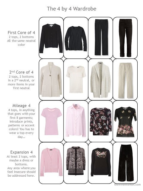 a casual 4 by 4 Wardrobe in black and beige with pink