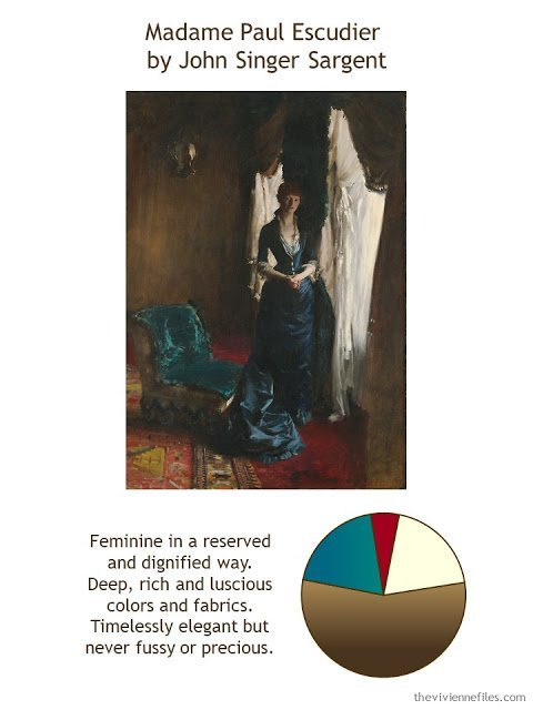 Madame Paul Escudier by John Singer Sargent with style guidelines and color palette