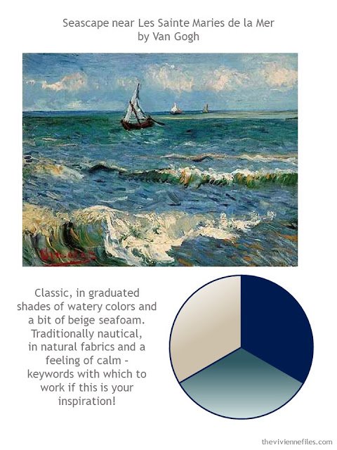 Seascape by Van Gogh with style guidelines and color palette