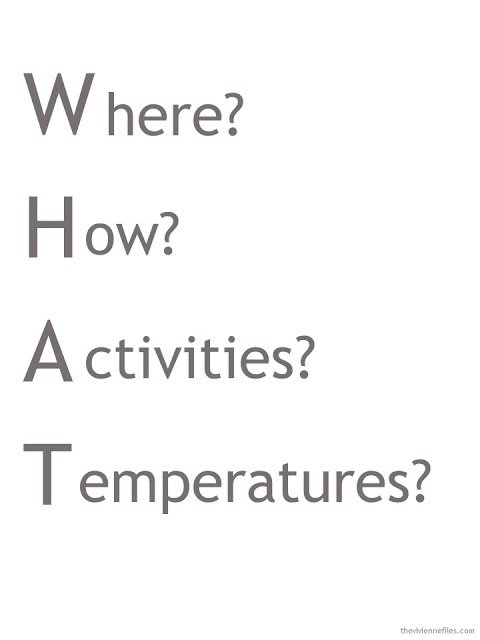 Four Packing Guidelines: Where? How? Activities? Temperatures?