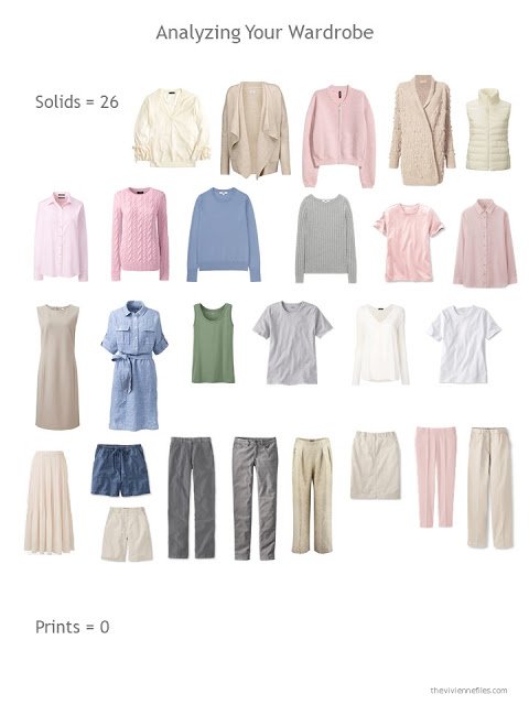 evaluating a capsule wardrobe based on the number of solid vs printed garments