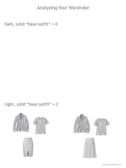 evaluating a wardrobe looking for dark or light solid "base outfits"