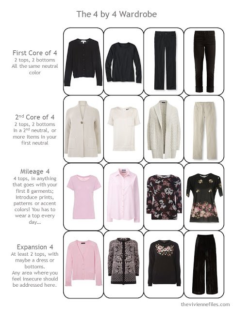 a casual, cool-weather 4 by 4 Wardrobe in black, beige and pink
