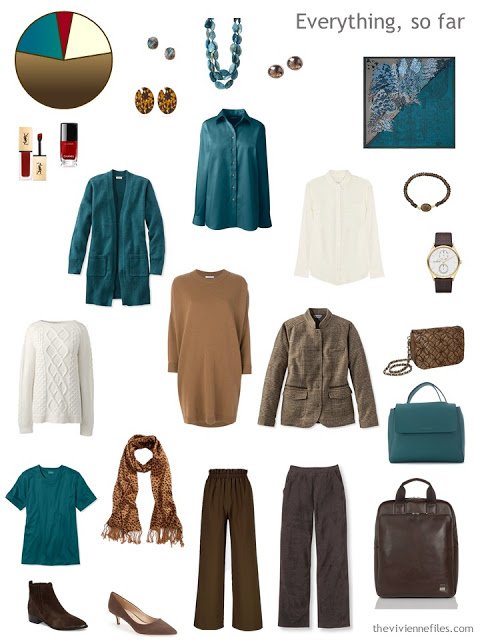 travel capsule wardrobe in brown and teal with cream