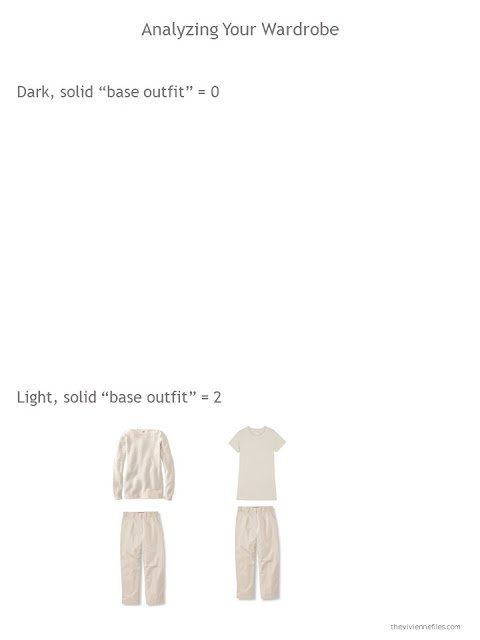 evaluating a wardrobe looking for dark or light solid 