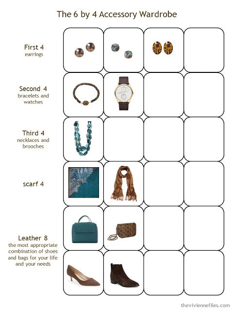 a partially-filled 6 by 4 Accessory Template
