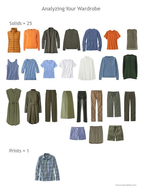 evaluating a wardrobe for solid garments vs prints