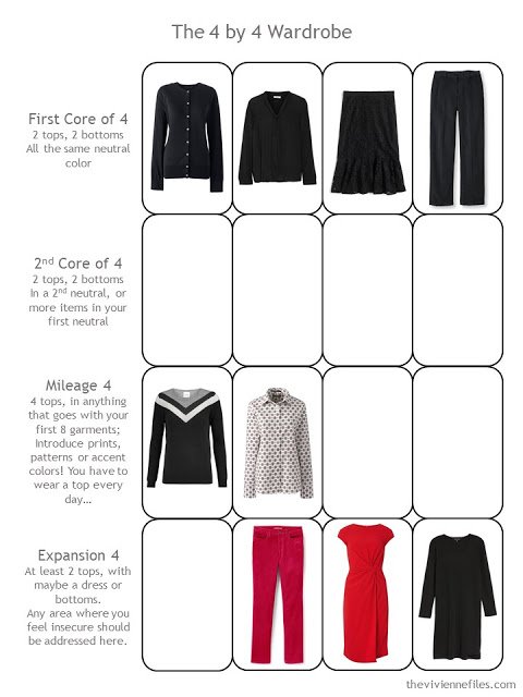 9 garments in a 4 by 4 Wardrobe Template