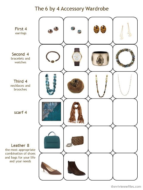 Stage 3 of a 6 by 4 Accessory Wardrobe