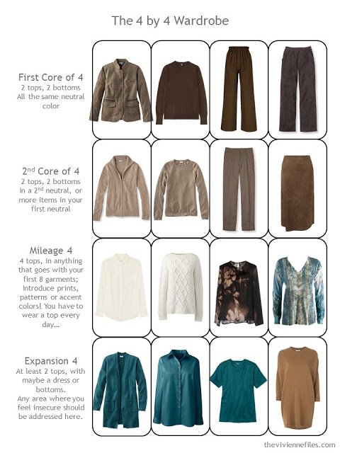 a 4 by 4 Wardrobe in 2 shades of brown, with teal and cream accents
