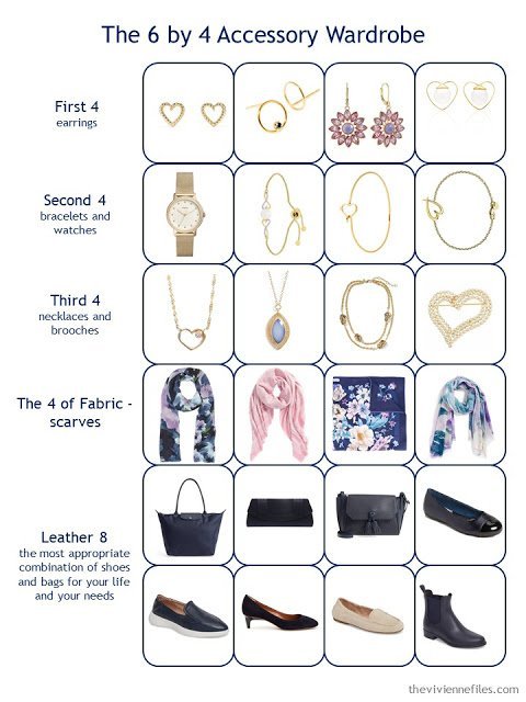 a completely 6 by 4 Accessory Wardrobe for Travel