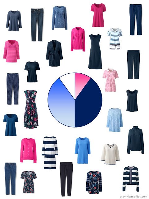 Focused and Refined spring wardrobe with color palette