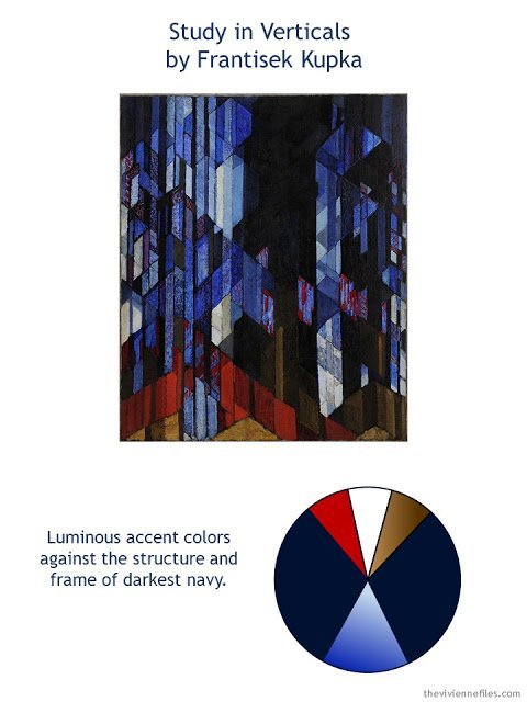 Study in Verticals (The Cathedral) by Frantisek Kupka with style guidelines and color palette