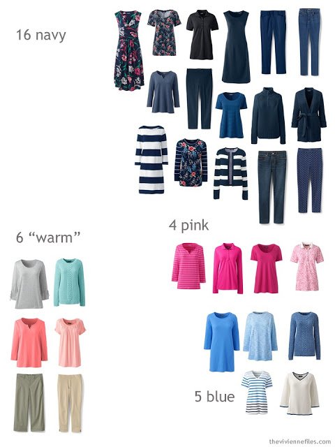 Spring wardrobe sorted by color