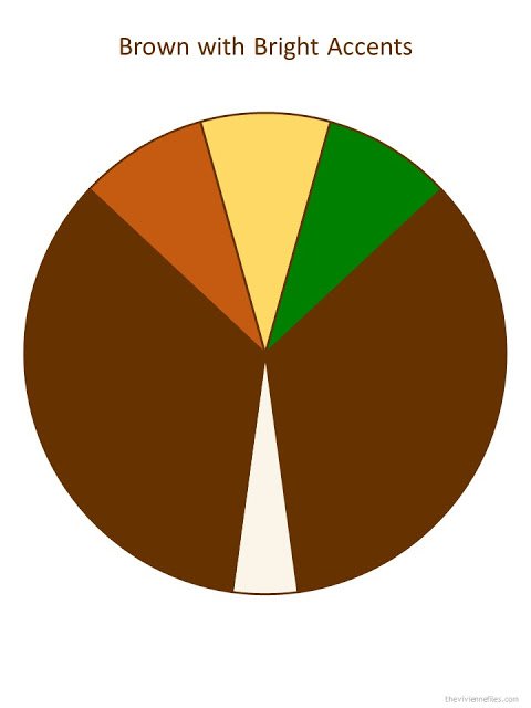 brown color palette with bright accents