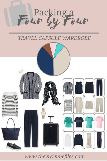 A 4 by 4 Wardrobe for a vacation to Tuscany, Florence and the Amalfi Coast