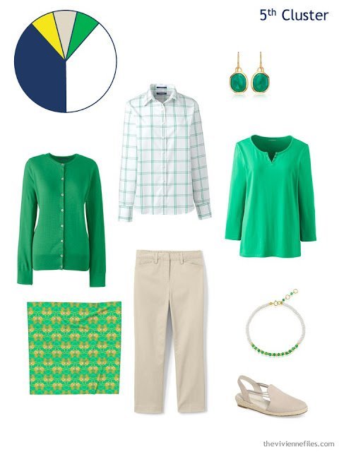 a spring wardrobe cluster in khaki and bright green