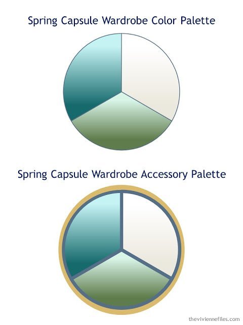 a clothing color palette with an accompanying accessory palette