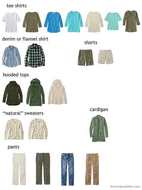 a casual wardrobe in olive, beige and shades of blue and green sorted by type of garment