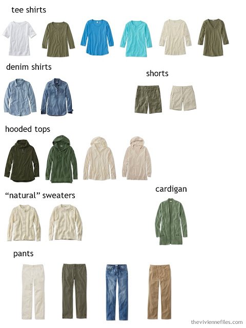 casual wardrobe sorted by category of clothing