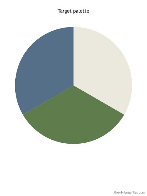 neutral color palette of denim, natural and olive