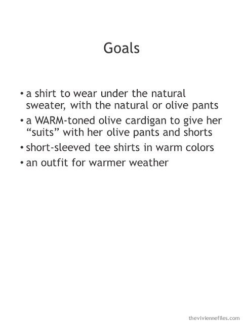 wardrobe goals for spring