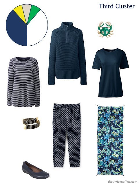 a spring wardrobe cluster with printed navy pants