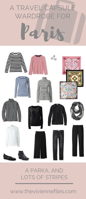 Paris Packing - A Parka, and Lots of Stripes