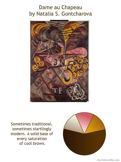Dame au Chapeau by Natalia S. Gontcharova with style guidelines and color palette Dame au Chapeau by Natalia S. Gontcharova with style guidelines and color palette