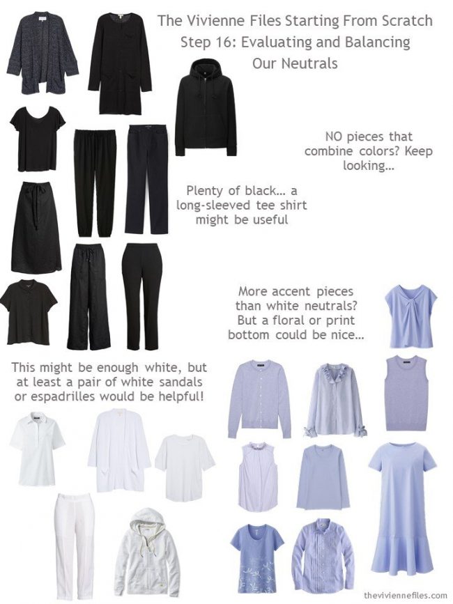 capsule wardrobe arranged by color