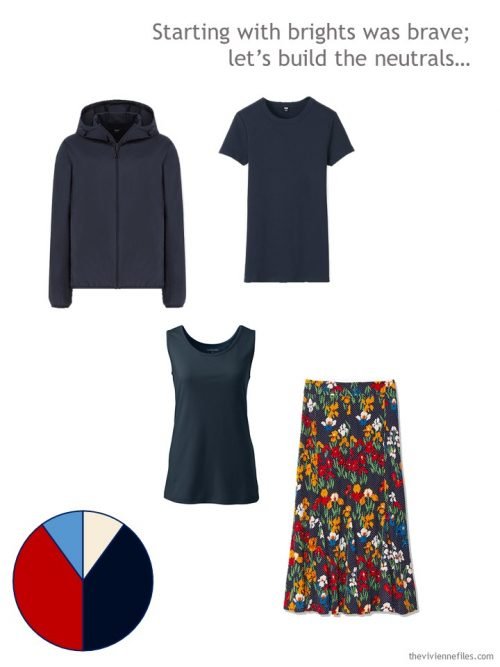 A summer wardrobe base in navy