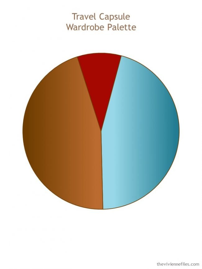 1. rust brown, turquoise and red color palette