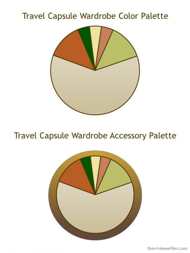 1. wardrobe color palette and accessories color palette