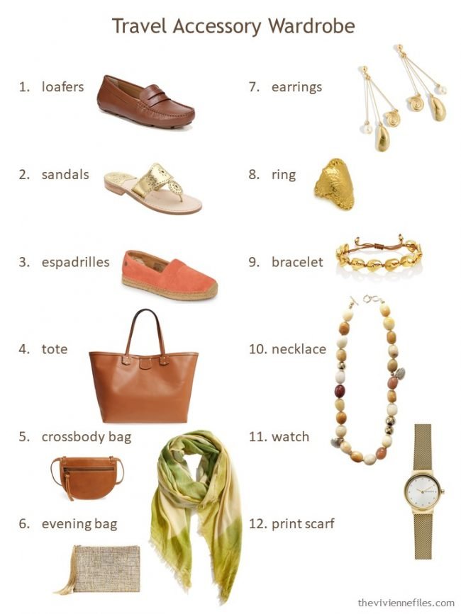 4. An accessory packing list