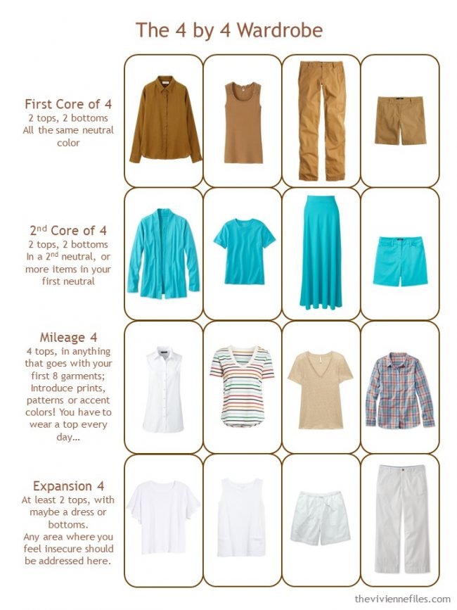9. a complete 4 by 4 Wardrobe in brown, turquoise and white