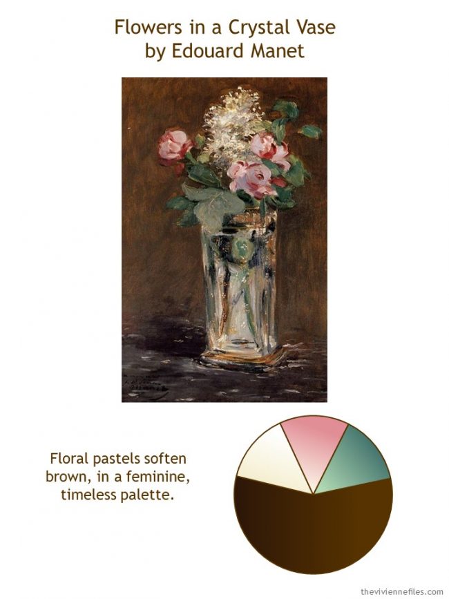 1. Flowers in a Crystal Vase by Manet with style guidelines and color palette