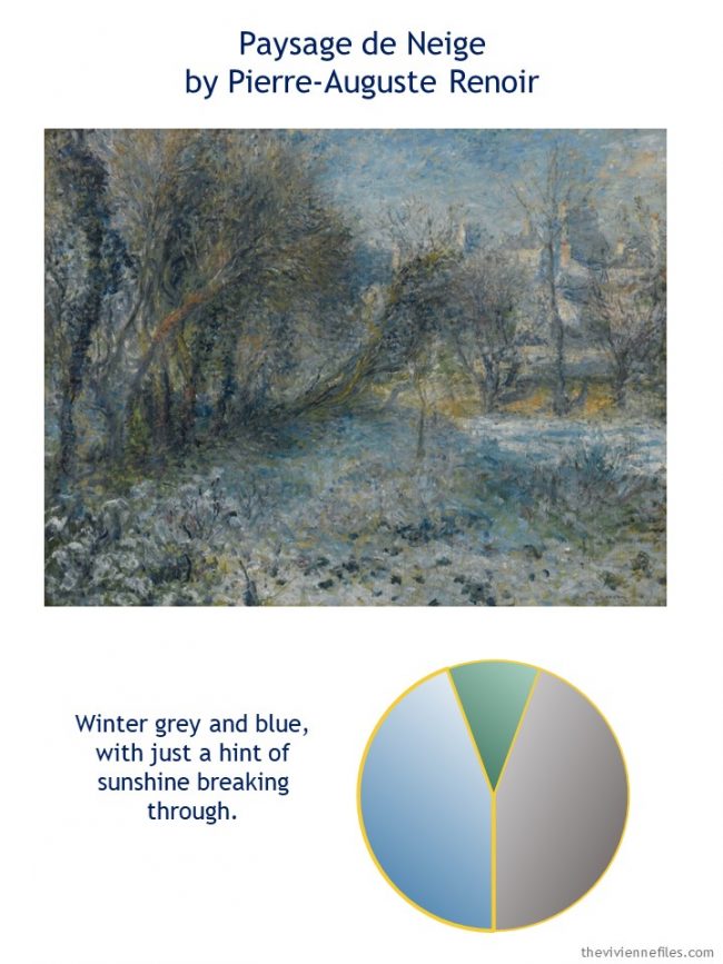 1. Paysage de Neige by Renoir with style guidelines and color palette