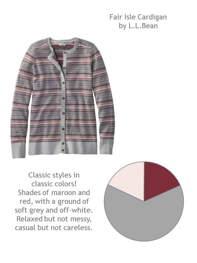 2. Fair Isle cardigan with style guidelines and color palette