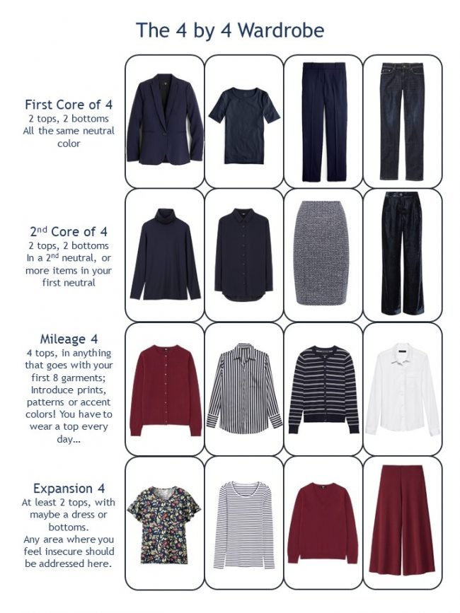 7. 4 by 4 Wardrobe in navy, wine and white