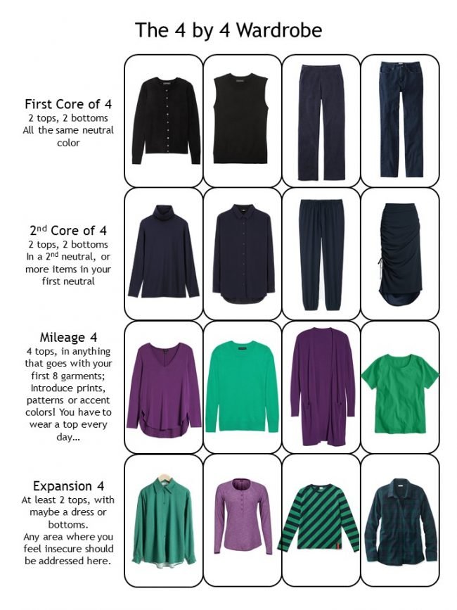 7. 4 by 4 Wardrobe in navy with green and purple