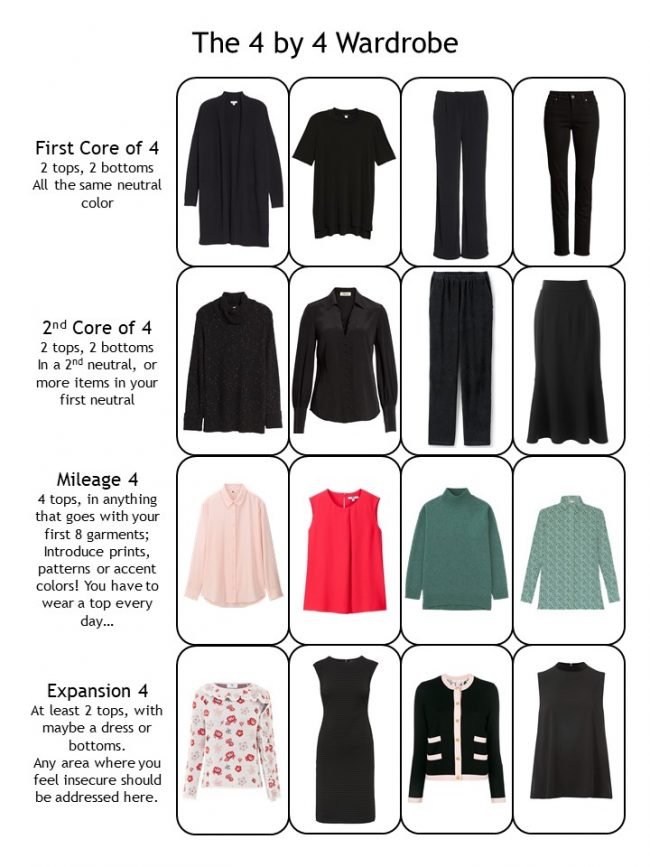 7. a 4 by 4 Wardrobe in black, coral and green