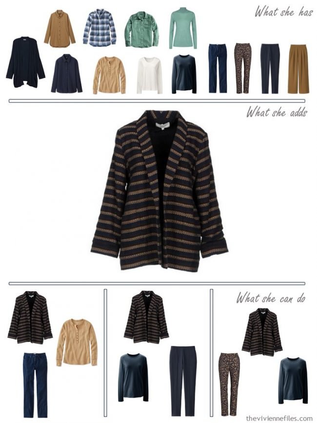 17. adding a navy and camel jacket to a capsule wardrobe