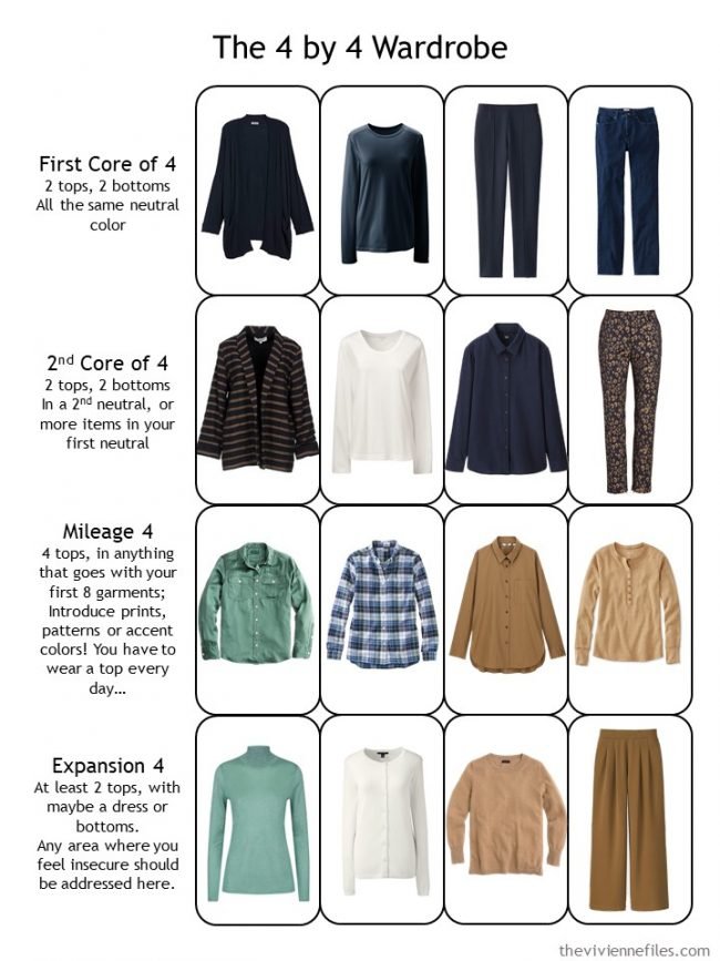 21. final capsule wardrobe in camel and navy with ivory and green accents