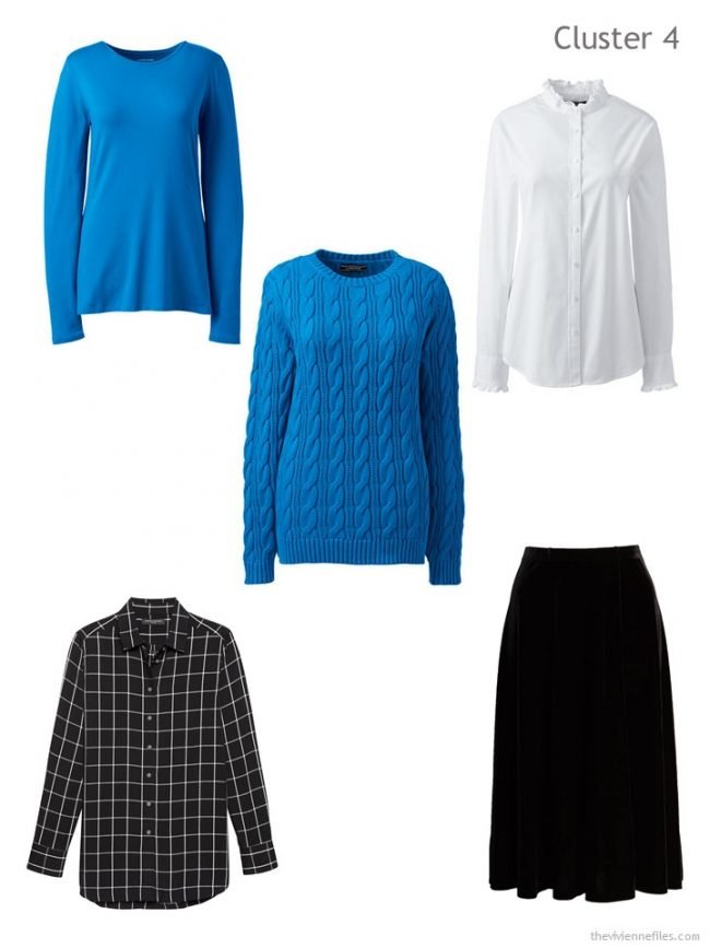 6. 4th Wardrobe Capsule, based on a blue sweater