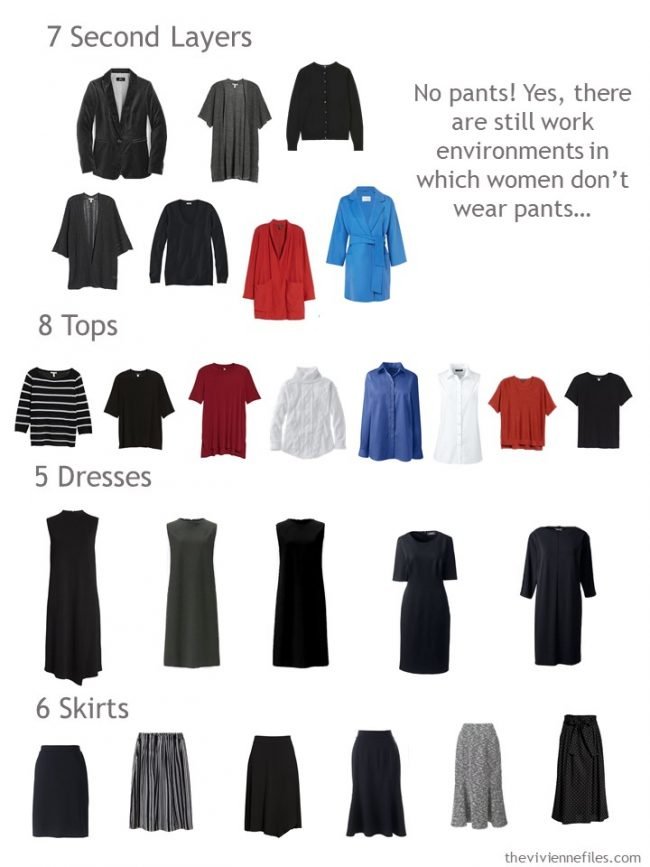 9. capsule wardrobe sorted by garment type