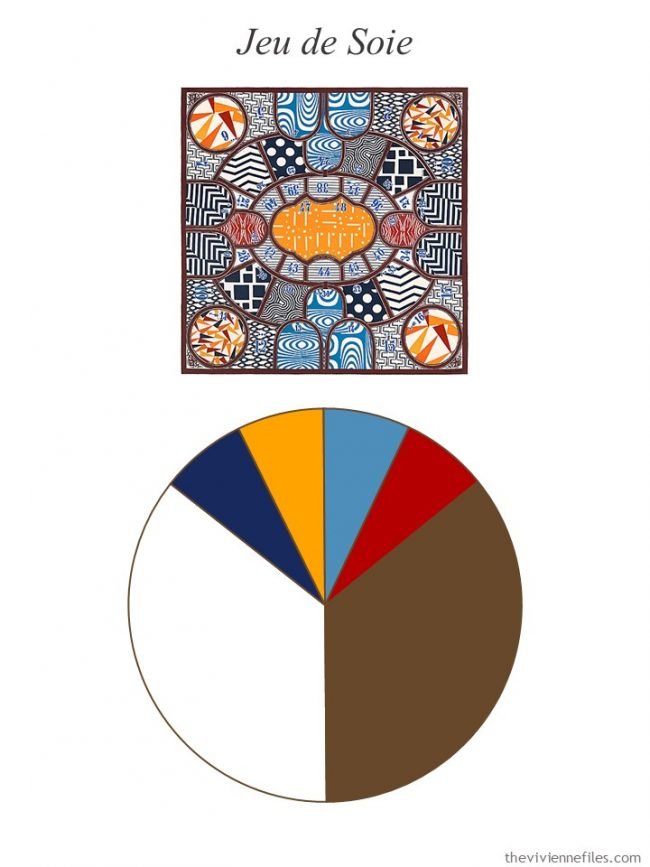 10. Hermes Jeu de Soie with color palette