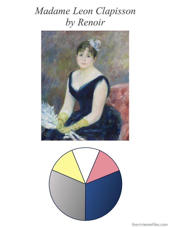 2. Madame Leon Clapisson by Renoir with color palette