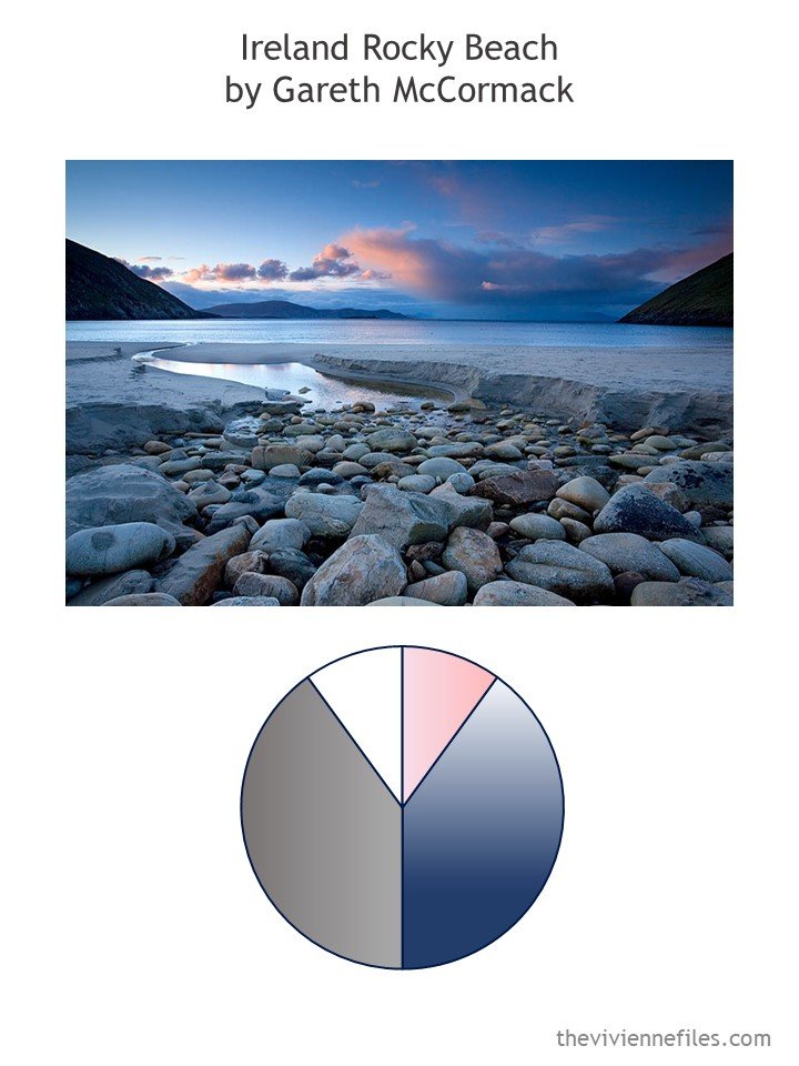 1. Ireland Rocky Beach by Gareth McCormack with color palette